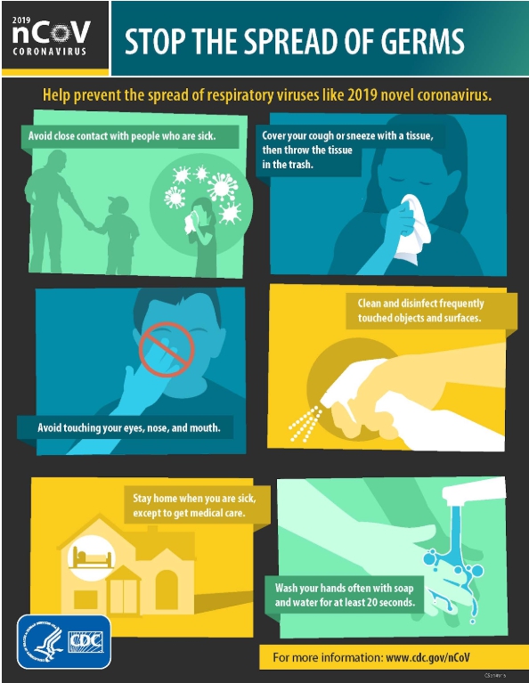 Tips to Avoid the Spread of COVID-19